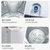 康佳洗衣机XQB65-1010S第3张高清大图