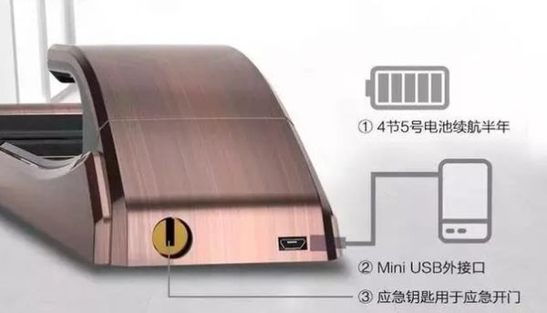智能锁有什么优势?有机械锁芯和无机械锁芯的优缺点是什么?
