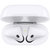 Apple AirPods 二代 蓝牙耳机 配充电盒 (不支持无线充电功能)第4张高清大图